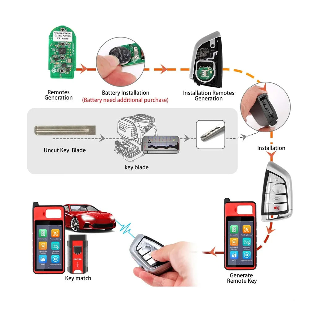Autel Smart Key Premium Style for Buick 5 Buttons