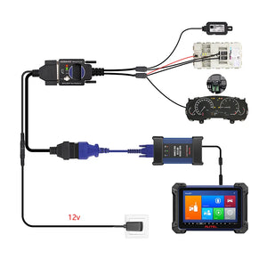 GODIAG For BMW BDC2/BCP