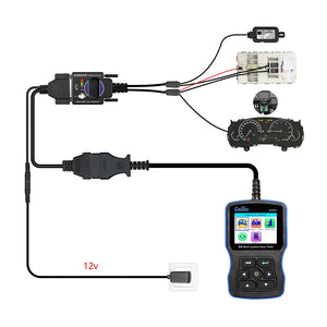 GODIAG For BMW BDC2/BCP