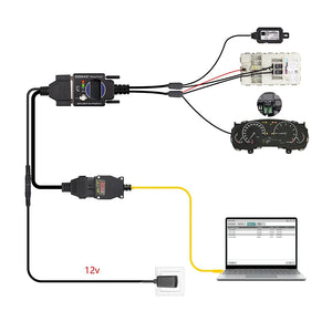 GODIAG For BMW BDC2/BCP