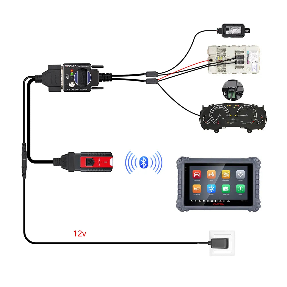 GODIAG For BMW BDC2/BCP