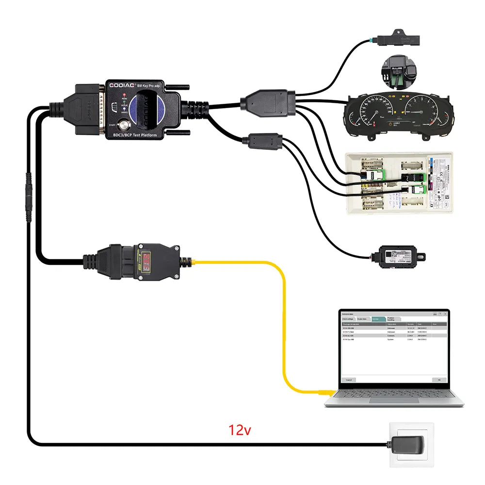 GODIAG For BMW BDC3/BCP