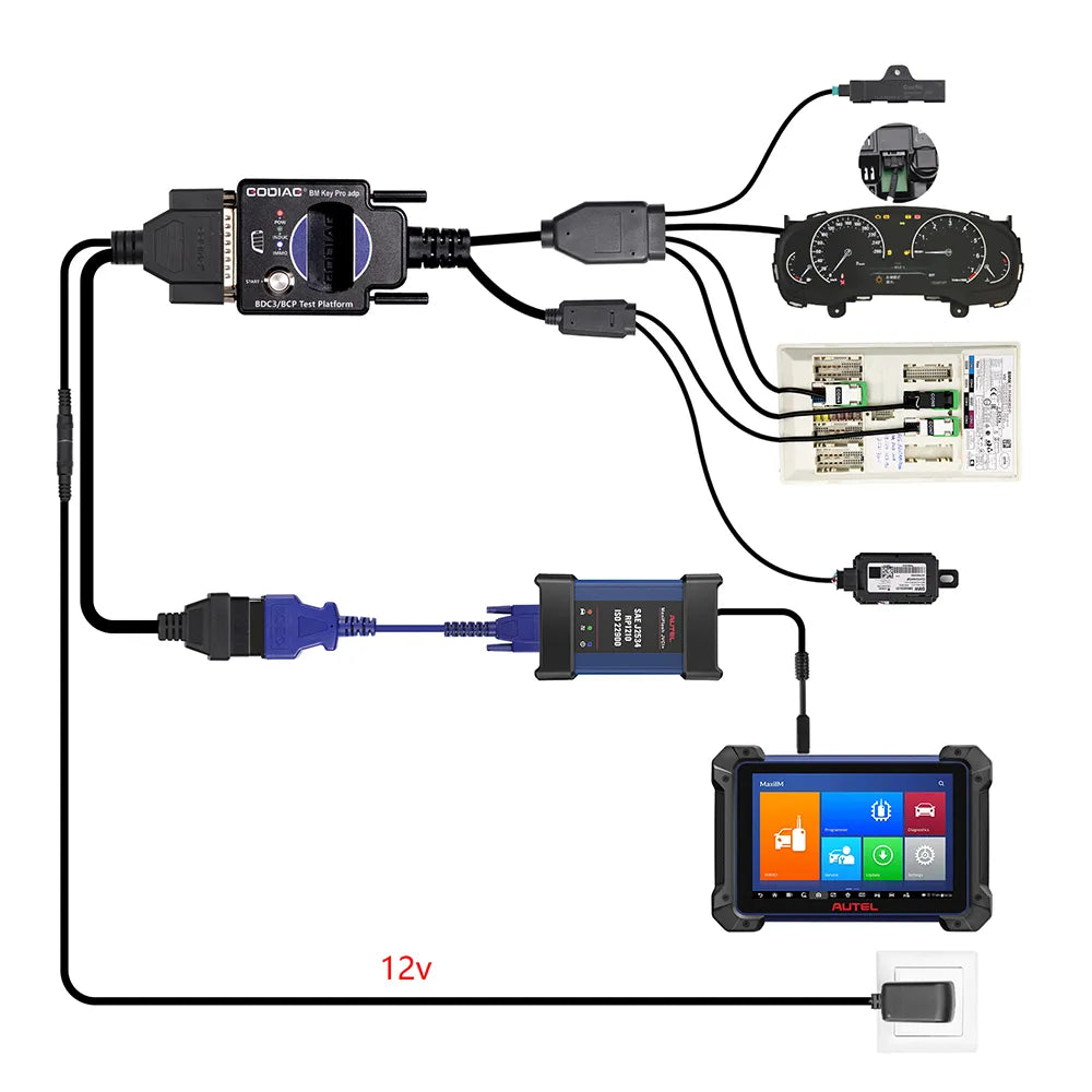 GODIAG For BMW BDC3/BCP