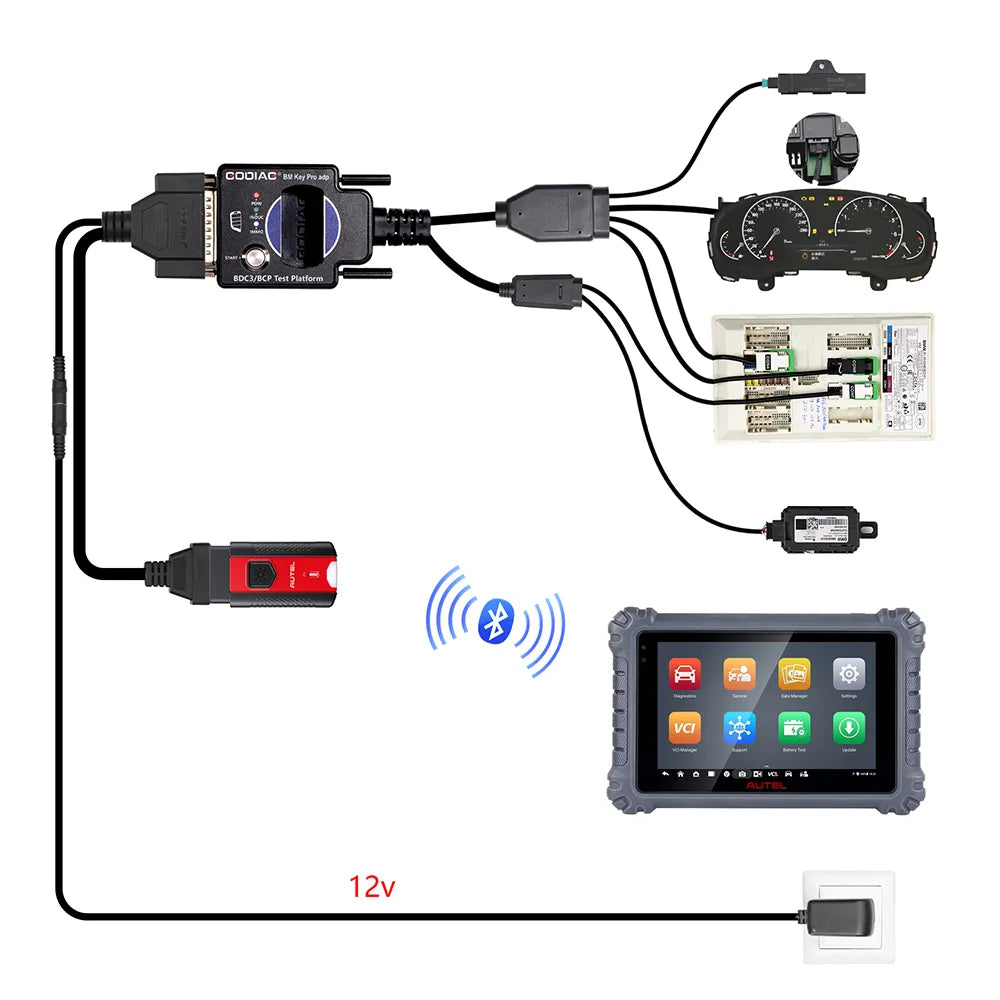 GODIAG For BMW BDC3/BCP