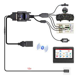GODIAG For BMW BDC3/BCP