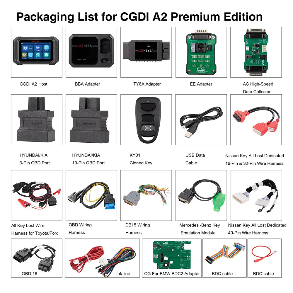 New CGDI A2 Premium Edition IMMO Matching