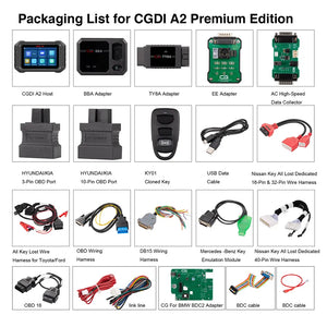 New CGDI A2 Premium Edition IMMO Matching